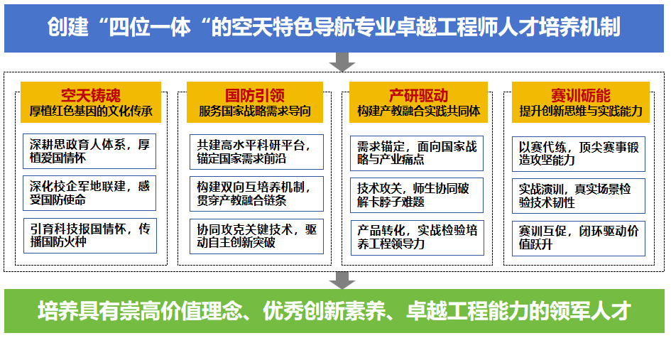 parimatch拼搏